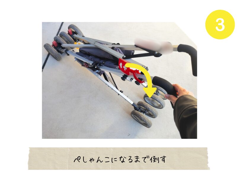スペシャルニーズバギー コンセプトチェア・使い方