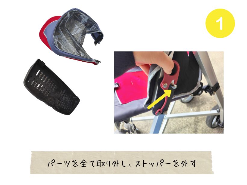 スペシャルニーズバギー コンセプトチェア・使い方